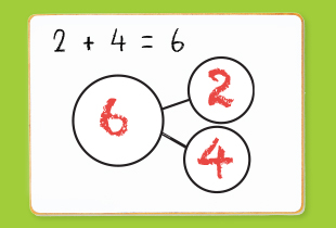 Number Bonds Go Magnetic!