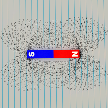 Magnetic field and, properties of magnetic field lines, class 12.