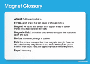chunky-magnet-glossary