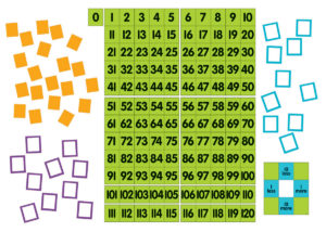 732165-mag-demo-0-to-120-chart_web