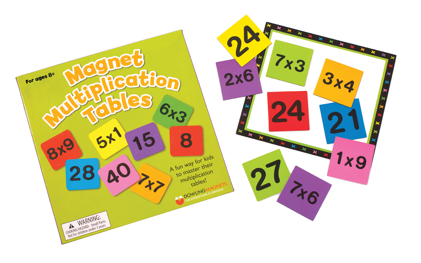 Magnetic Multiplication Tables