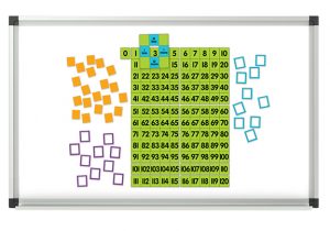 732165 0 to 120 chart on board72