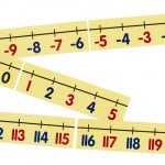 number line