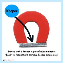 Keeper with alnico horseshoe magnet